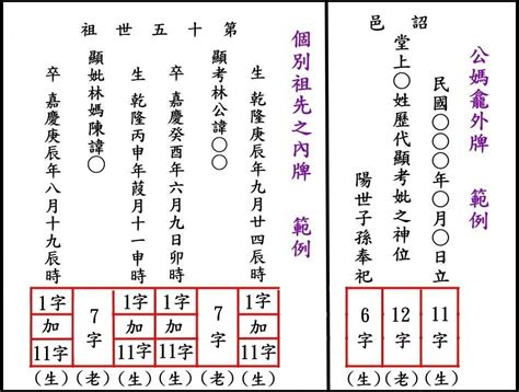 正確祖先牌位寫法